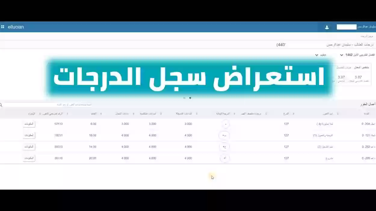 كيف اعرف معدلي في رايات؟ rayat tvtc