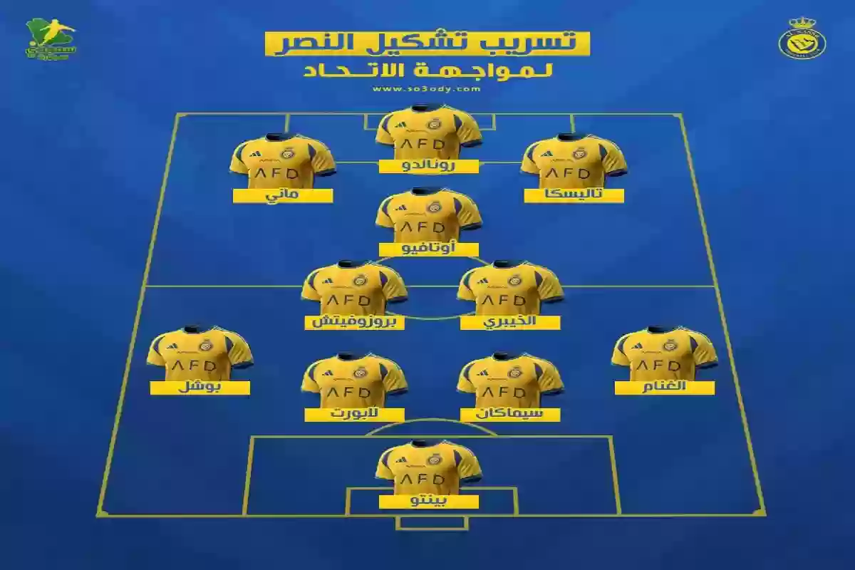 مفاجأة مدوية .. تشكيل النصر ضد الاتحاد في دوري روشن. 