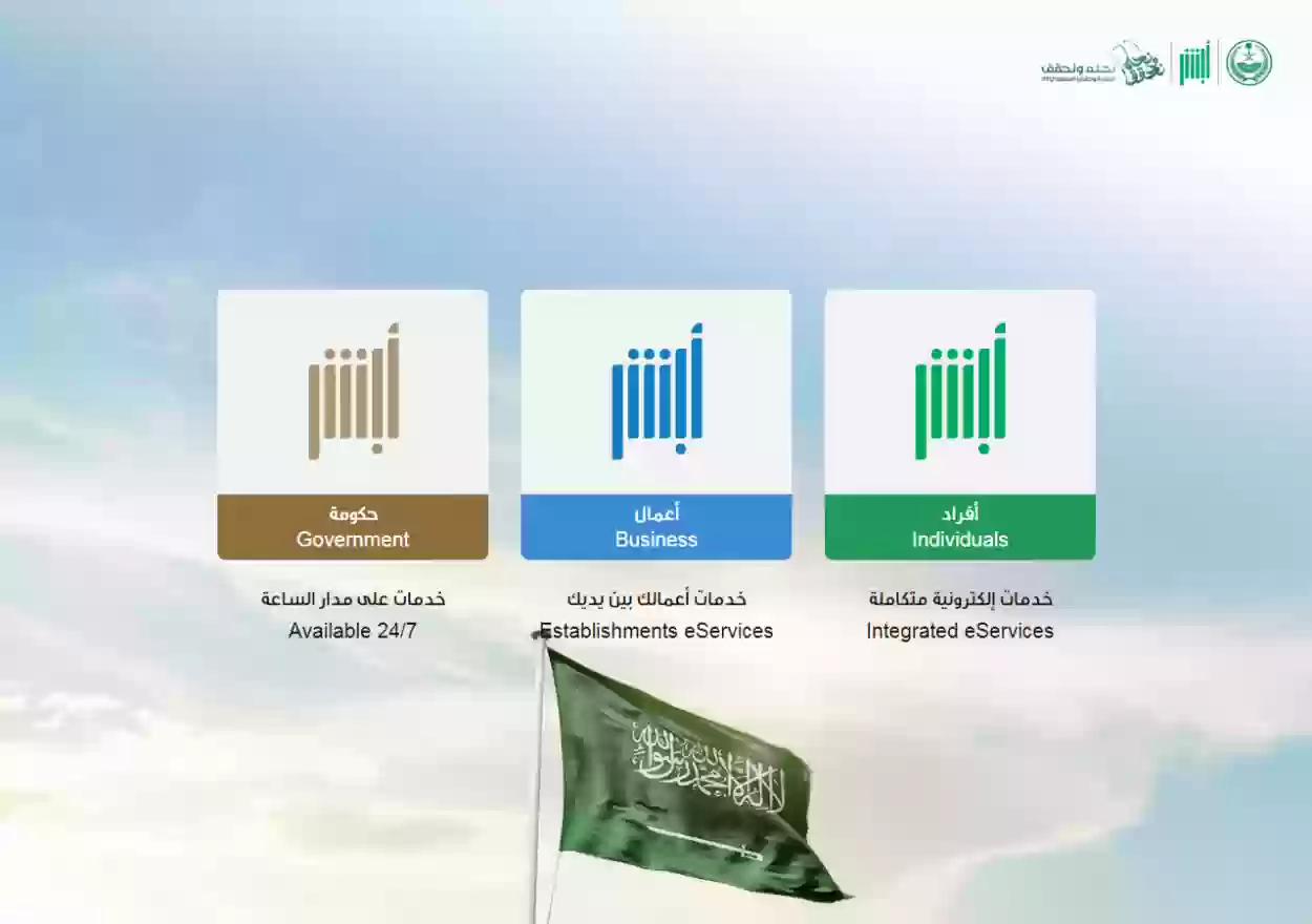 كيف امنع الكفيل من عمل خروج نهائي 1445 الطريقة خطوة بخطوة