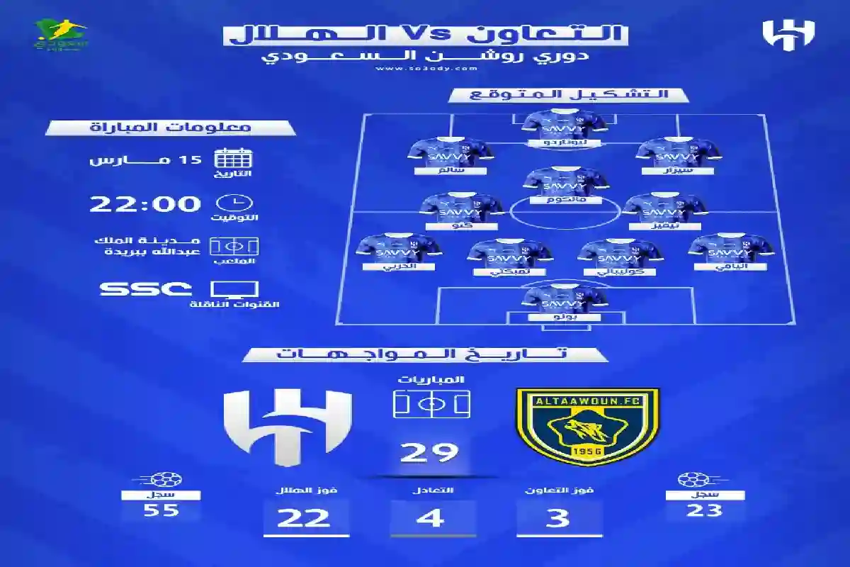 موعد مباراة الهلال والتعاون .. التشكيل والقنوات الناقلة. 