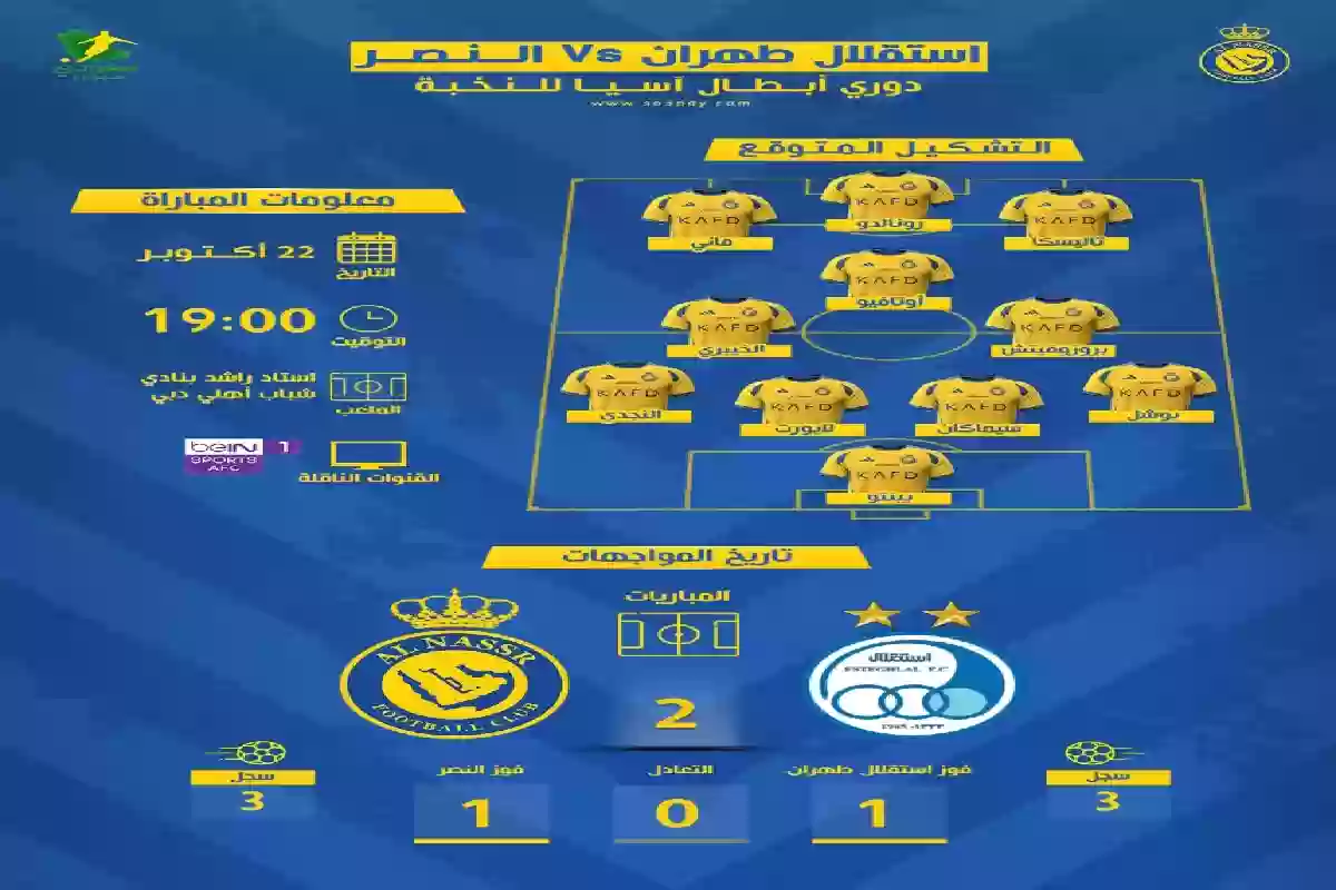 القناة والتشكيل المتوقع .. موعد مباراة النصر ضد استقلال طهران. 