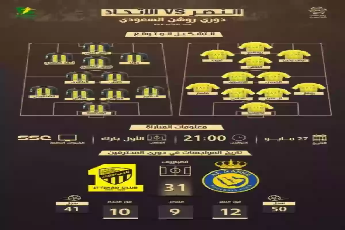 الكشف عن القنوات الناقلة وتشكيل الفريقين .. موعد مباراة النصر والاتحاد.